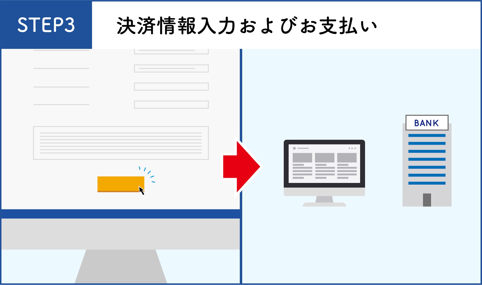 決済情報入力およびお支払い