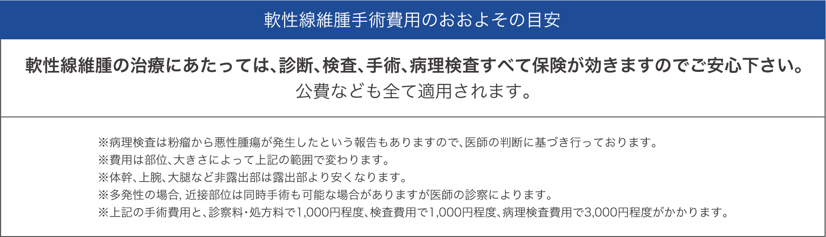 軟性線維腫の治療料金_pc
