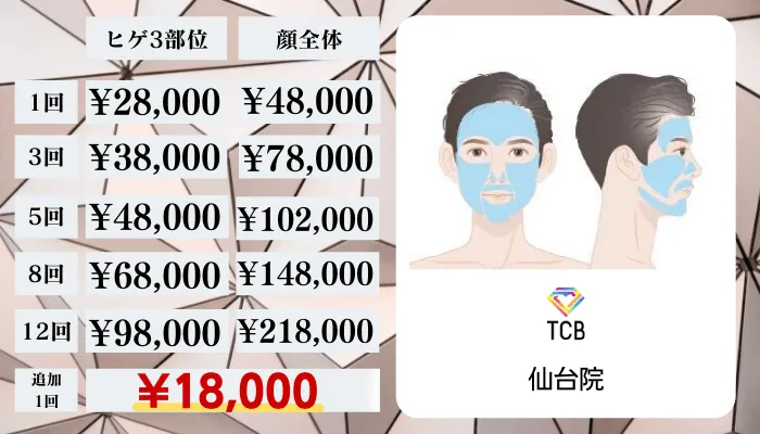 TCB仙台比較料金ヒゲ