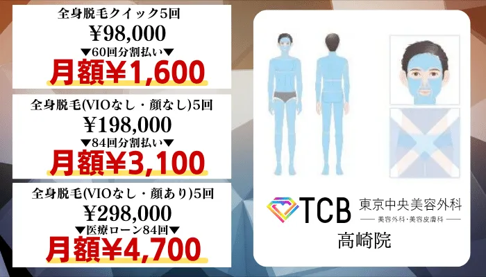 TCB東京中央美容外科高崎比較料金全身