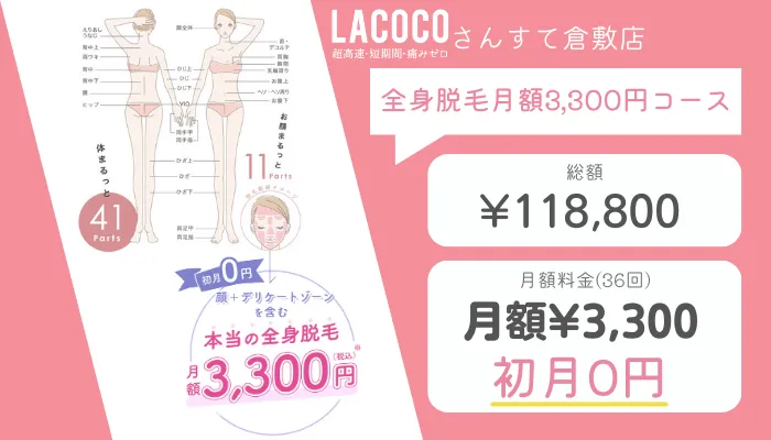 ラココさんすて倉敷店全身脱毛月額3300円コース