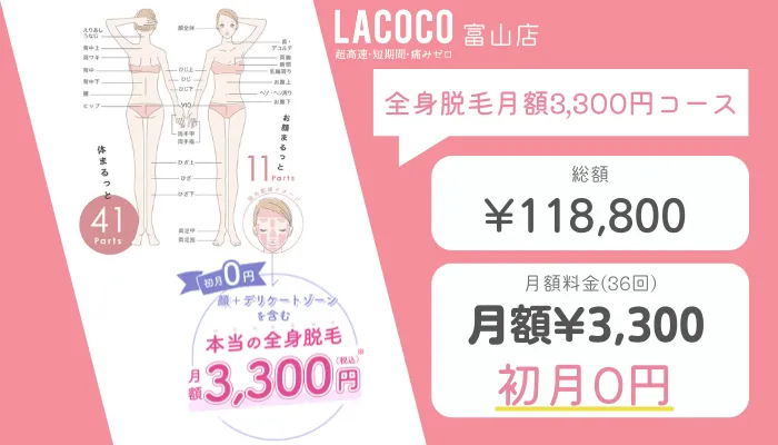ラココ富山店全身脱毛月額3300円コース