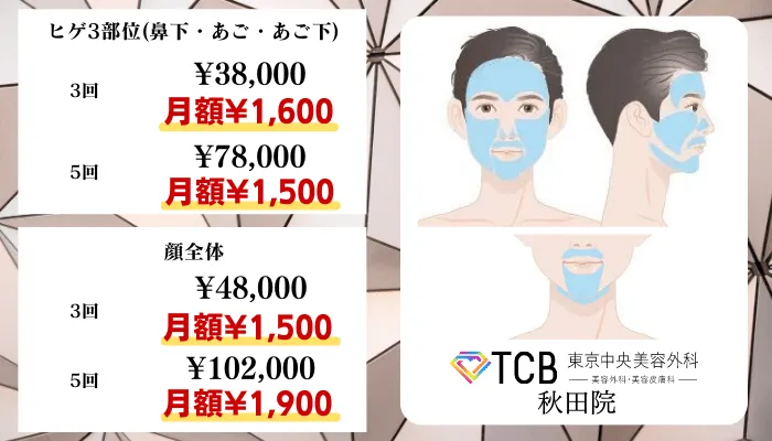 TCB東京中央美容外科秋田比較料金ヒゲ