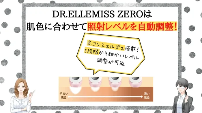 DR.ELLEMISS ZERO魅力1