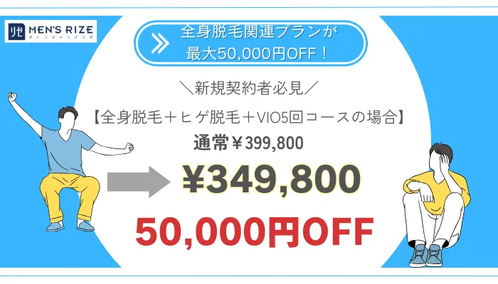 メンズリゼ全身脱毛関連プランが最大50000円OFF！