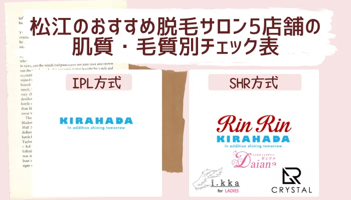松江のおすすめ脱毛サロン5店舗の肌質・毛質別チェック表