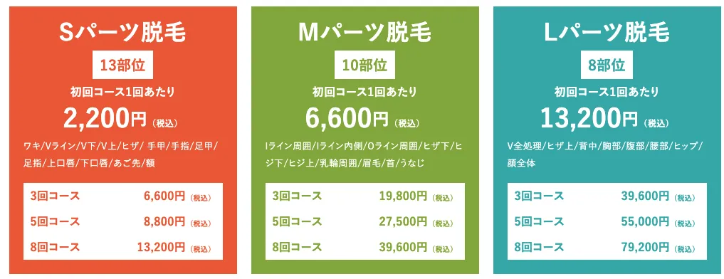 渋谷美容外科クリニックの料金・口コミ評判を調査！支払い方法・6つのおすすめポイントを紹介