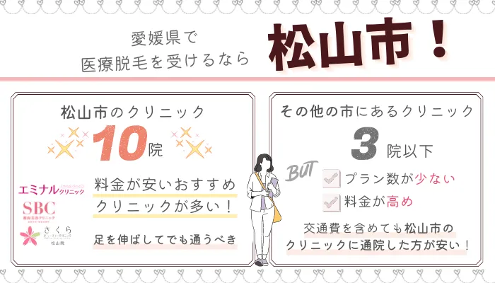 愛媛県で医療脱毛を受けるなら松山市