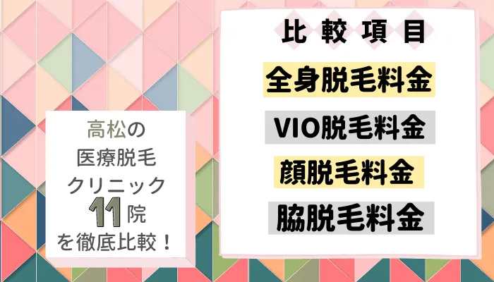 高松の医療脱毛クリニック11院を徹底比較