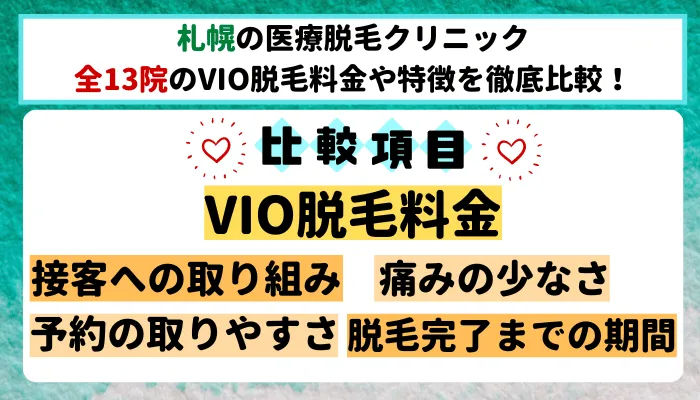 札幌の医療脱毛クリニック全13院のVIO脱毛料金や特徴を徹底比較