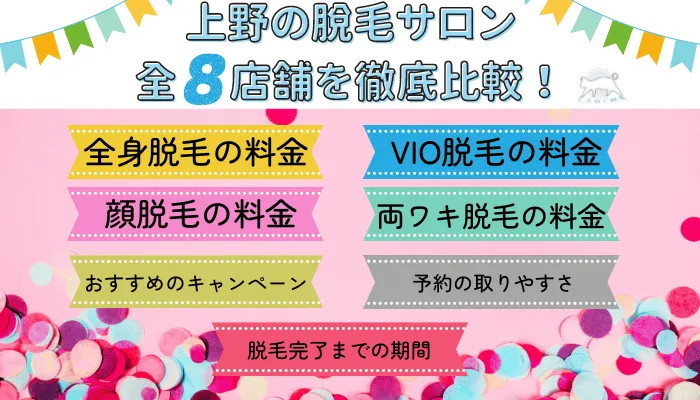 上野の脱毛サロン全8店舗を徹底比較！