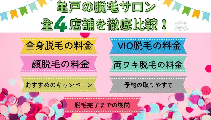 亀戸の脱毛サロン全4店舗を徹底比較