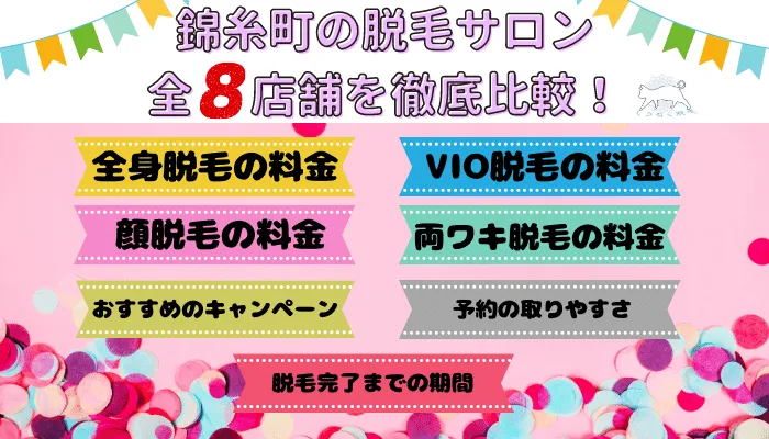 錦糸町の脱毛サロン全8店舗を徹底比較