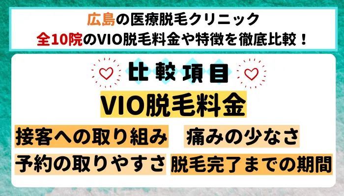 広島の医療脱毛クリニック全10院のVIO脱毛料金や特徴を徹底比較