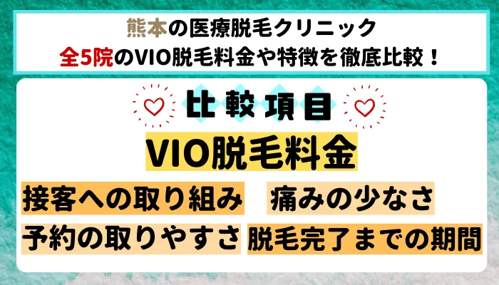 熊本の医療脱毛クリニック全5院のVIO脱毛料金や特徴を徹底比較