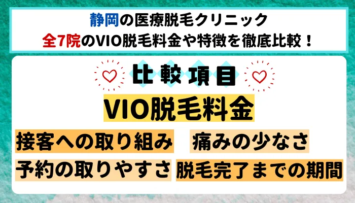 静岡の医療脱毛クリニック全7院のVIO脱毛料金や特徴を徹底比較