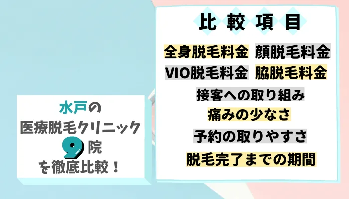 水戸の医療脱毛クリニック9院を徹底比較！