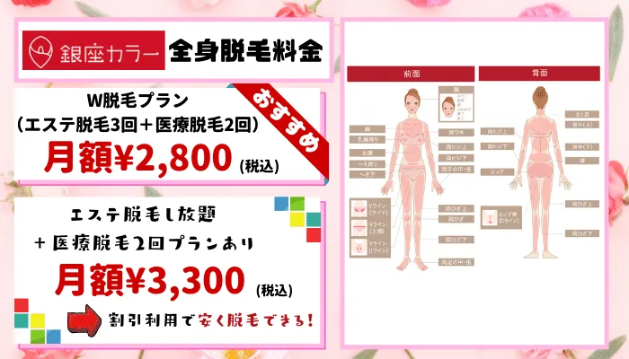 全身脱毛銀座カラー料金紹介