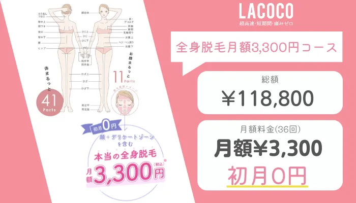 ラココ全身脱毛月額3300円コース