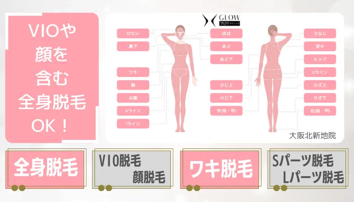 グロウクリニック大阪北新地の脱毛料金