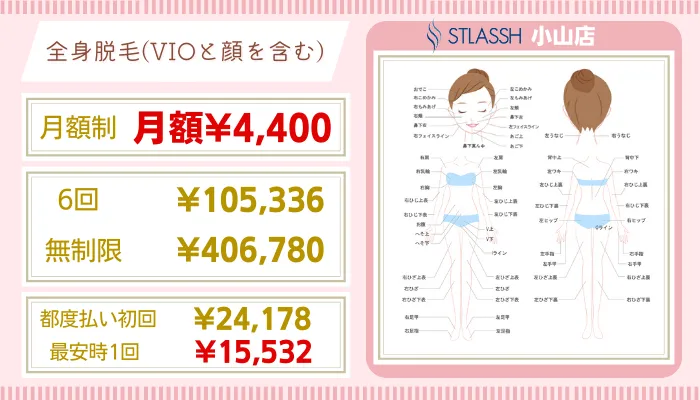 ストラッシュ小山比較全身脱毛料金