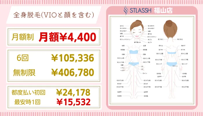 ストラッシュ福山比較全身脱毛料金