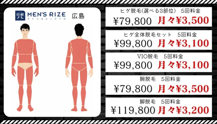 メンズリゼ広島比較料金