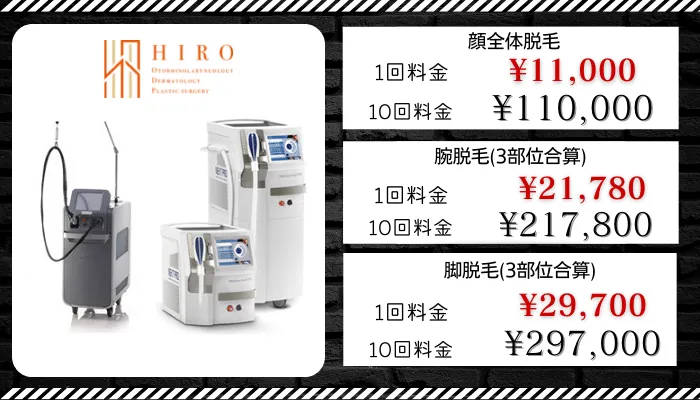 ひろ耳鼻科皮膚科形成外科比較料金