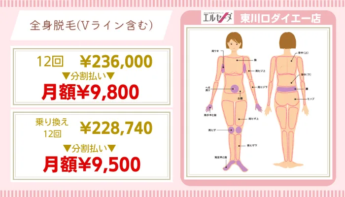 エルセーヌ比較全身脱毛料金