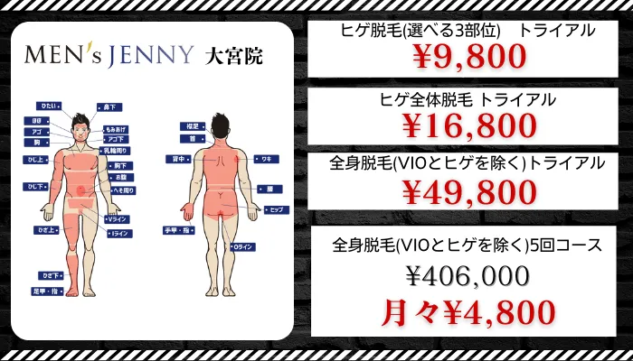 メンズジェニー大宮比較料金