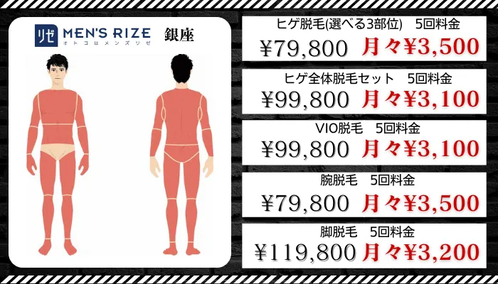 メンズリゼ銀座比較料金