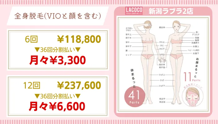 ラココ新潟比較全身脱毛料金