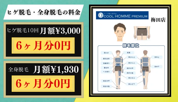 クールオムプレミアム梅田脱毛料金比較