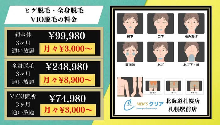 メンズクリア札幌脱毛料金比較