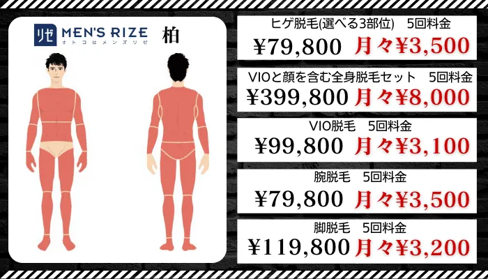 メンズリゼ柏比較料金