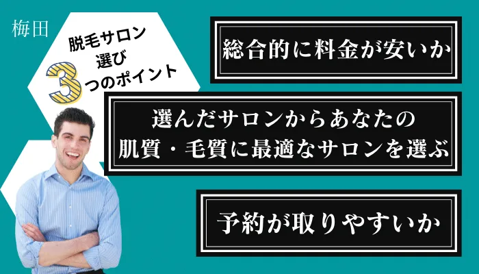 メンズ脱毛サロン選び3つのポイント梅田