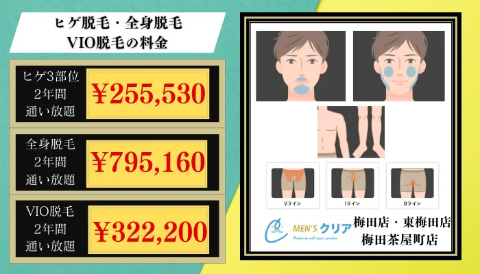 メンズクリア梅田脱毛料金比較