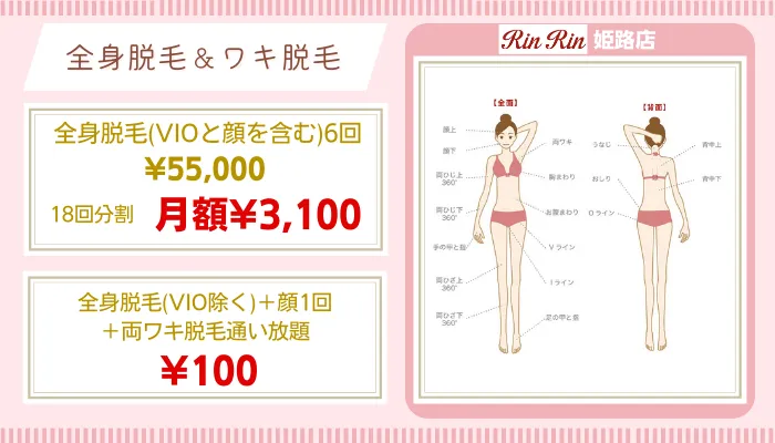 RinRin姫路比較全身・ワキ脱毛料金