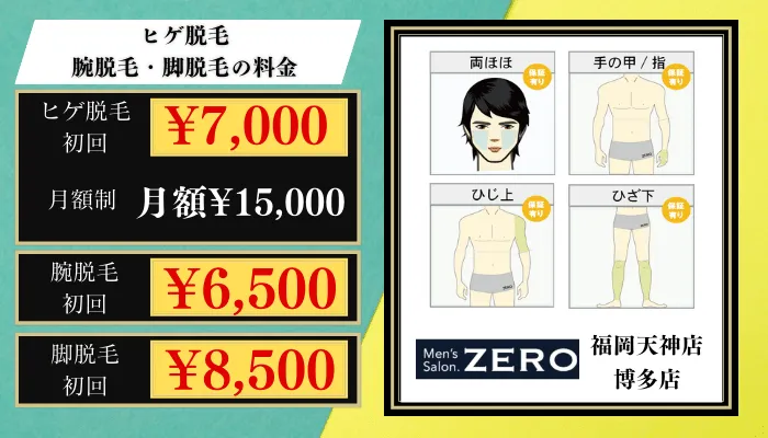 ZERO福岡脱毛料金比較