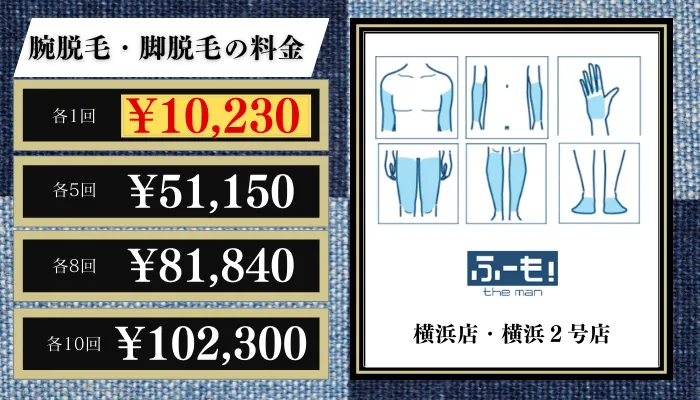 ふーも！横浜腕・脚脱毛料金比較