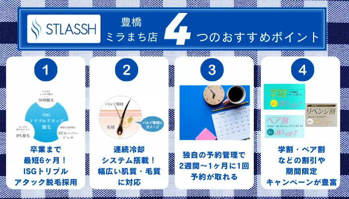 ストラッシュ豊橋ミラまち4つのおすすめポイント