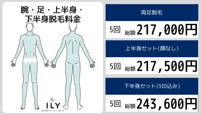 アイリービューティークリニック-メンズ腕・足・上半身・下半身脱毛料金