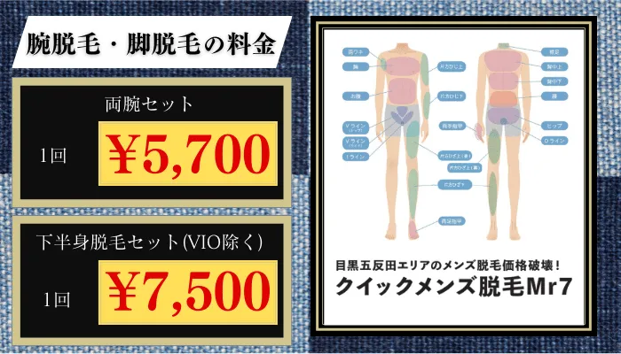 クイックメンズ脱毛Mr7腕・脚脱毛料金比較