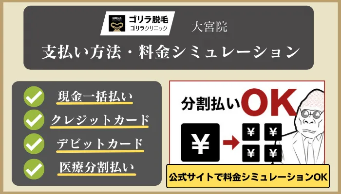 ゴリラクリニック大宮支払い・料金シミュレーション