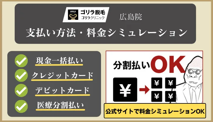 ゴリラクリニック広島支払い・料金シミュレーション