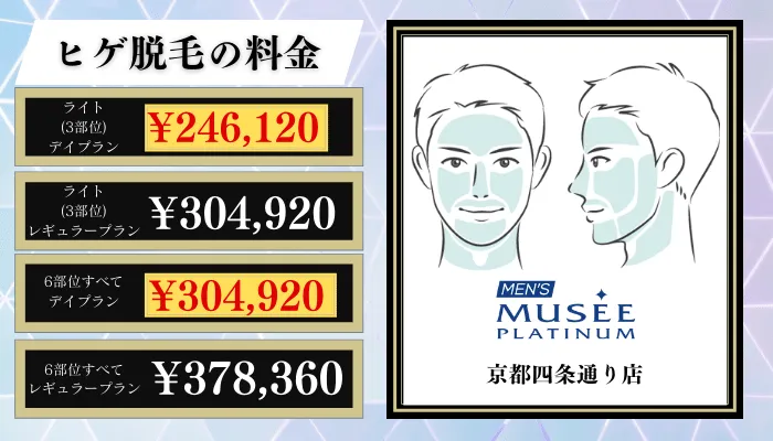 メンズミュゼ京都ヒゲ脱毛料金比較