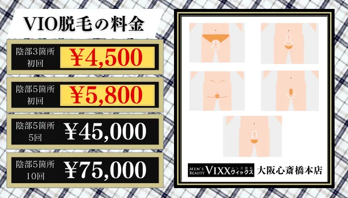 メンズ脱毛ヴィックス心斎橋VIO脱毛料金比較