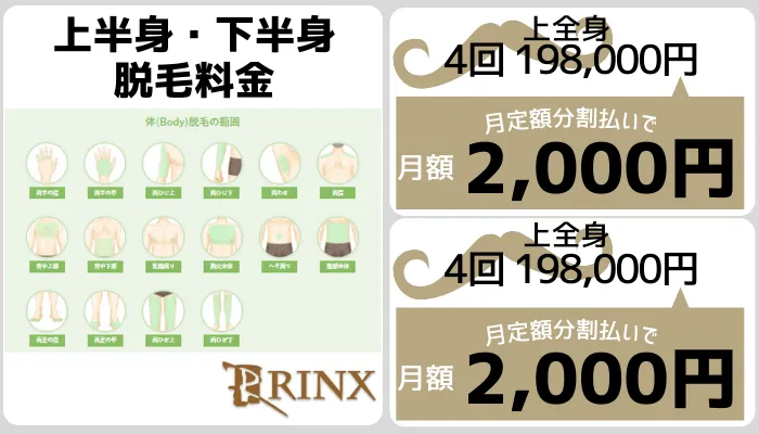 リンクス上半身・下半身脱毛料金