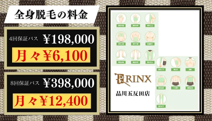 リンクス五反田全身脱毛料金比較