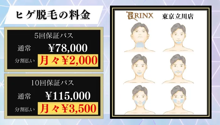 リンクス立川ヒゲ脱毛料金比較